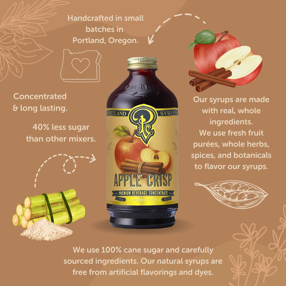 Apple Crisp Syrup for Coffee & Lattes | Cozy Fall Flavor