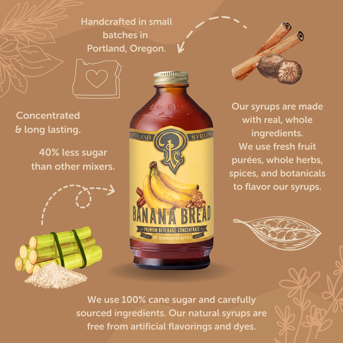 Banana bread syrup bottle with branding and product details on a brown background