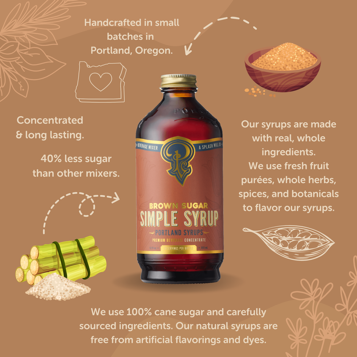 Brown Sugar Simple Syrup | Rich Caramel & Molasses Mixer