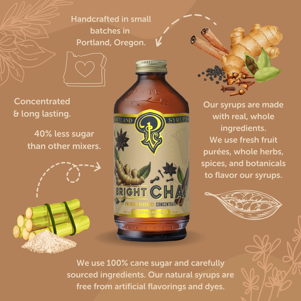Bottle of Bright Canyon Syrup with ingredients and branding details on a brown background
