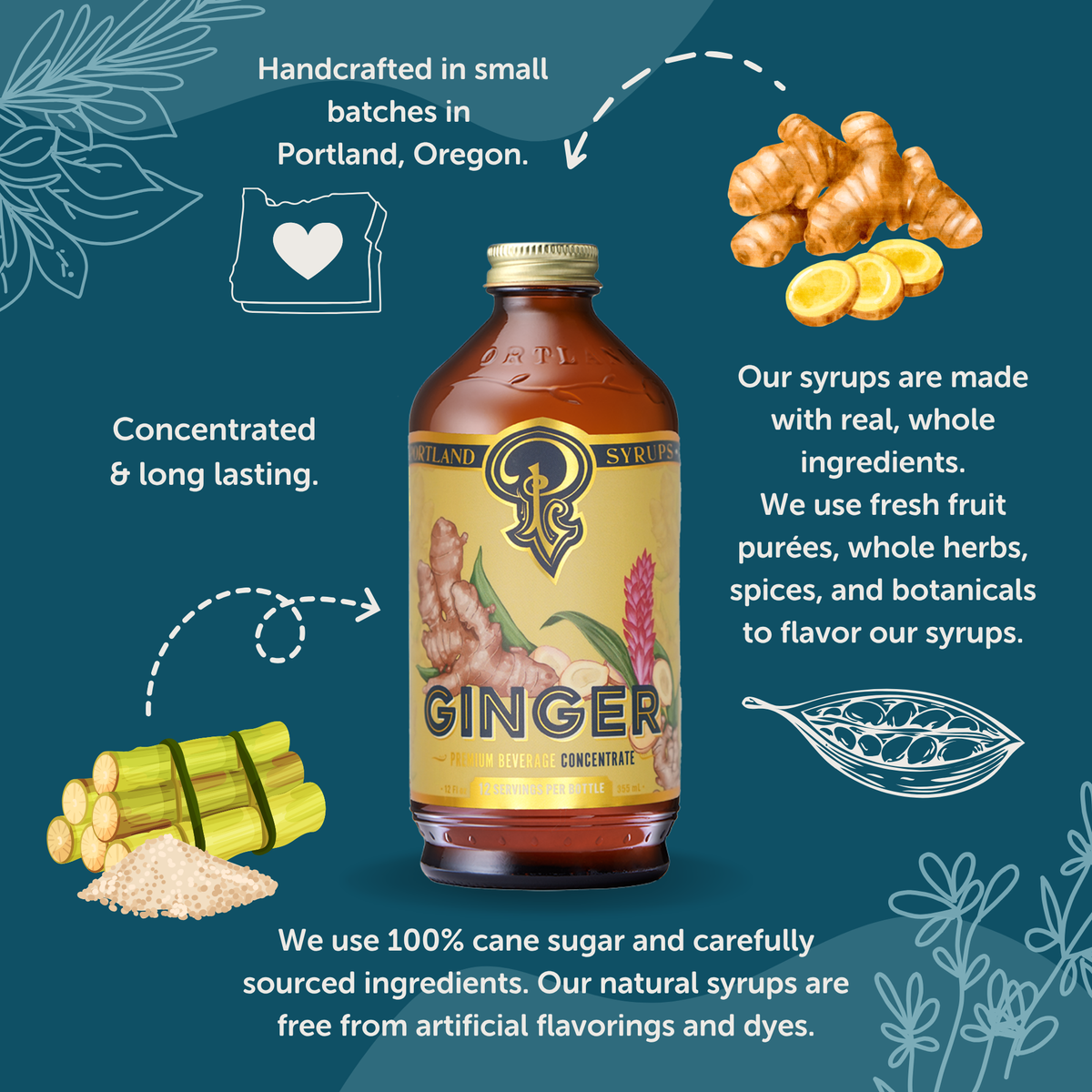 Ginger syrup bottle with branding and product details on a blue background