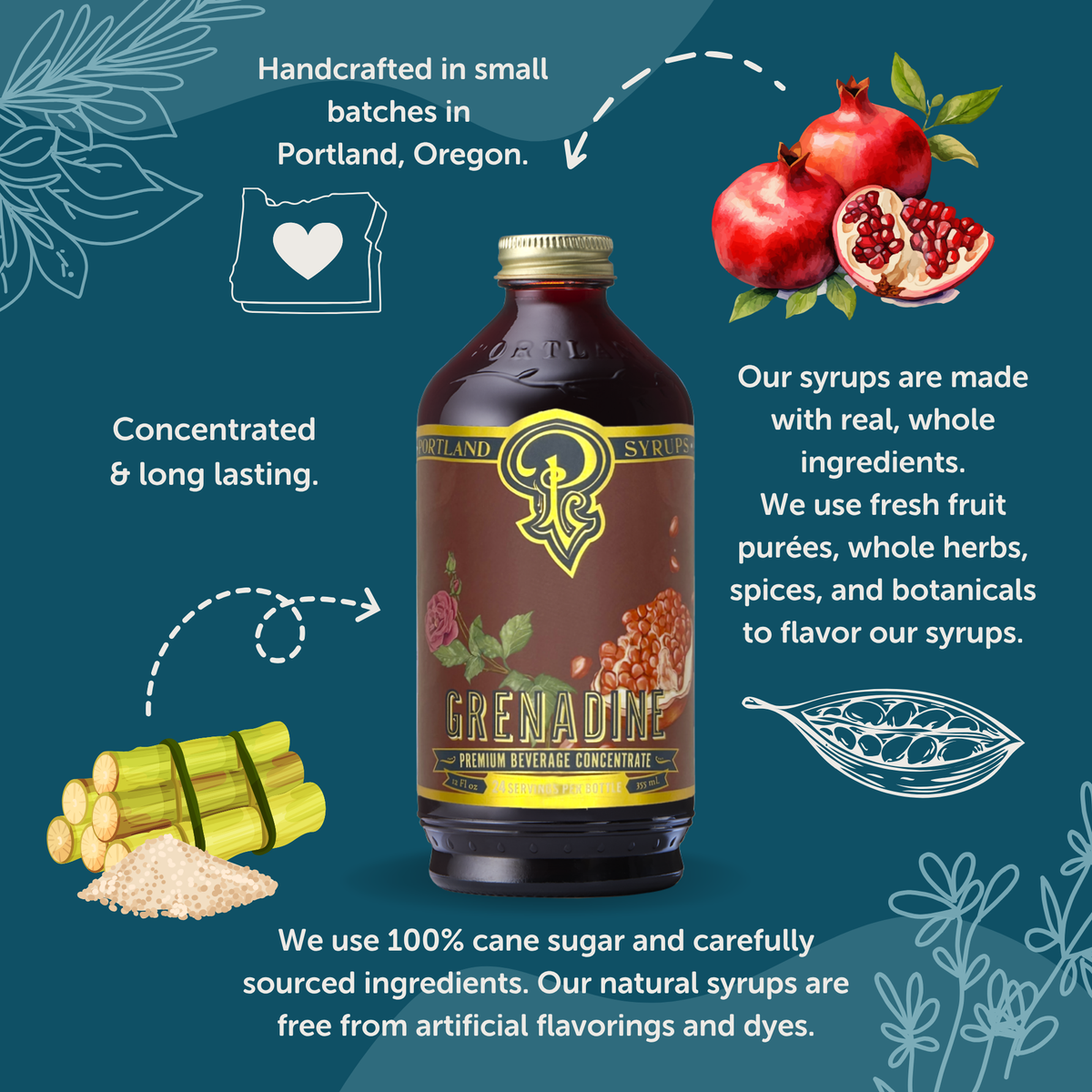 Grenadine syrup bottle with ingredients and branding details on a blue background