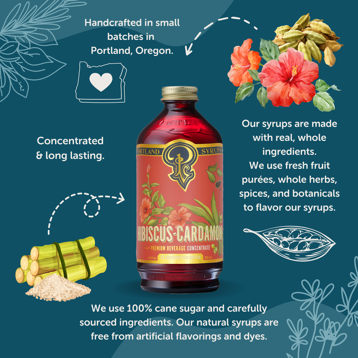 Hibiscus cardamom syrup bottle with branding and product information on a blue background