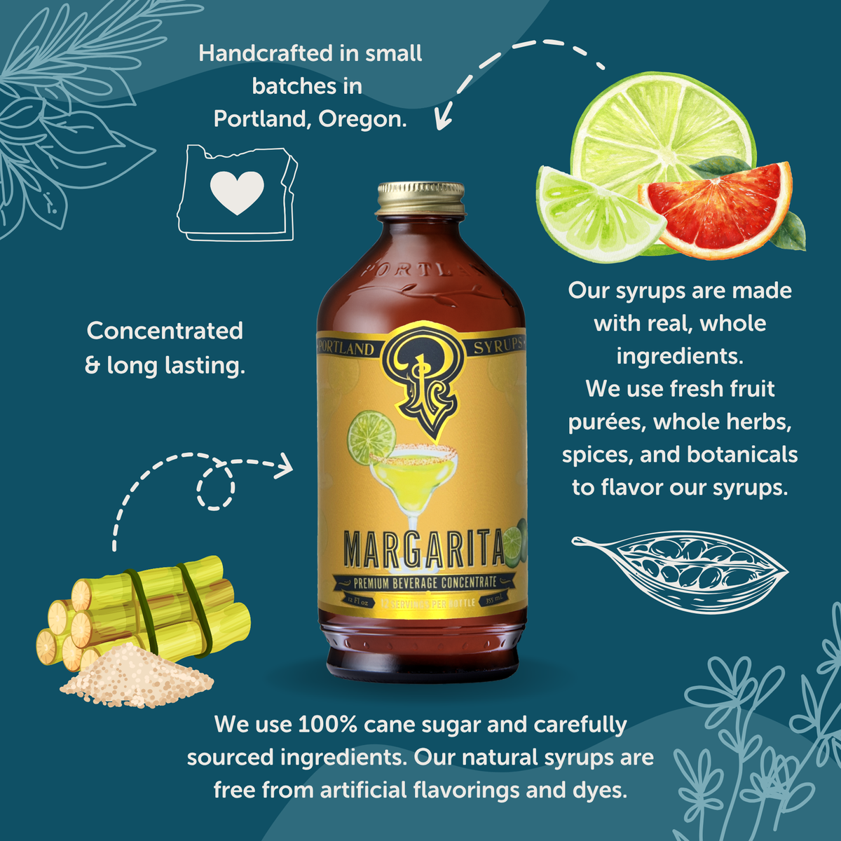 Margarita Syrup Base | Real Lime & Blood Orange Mixer
