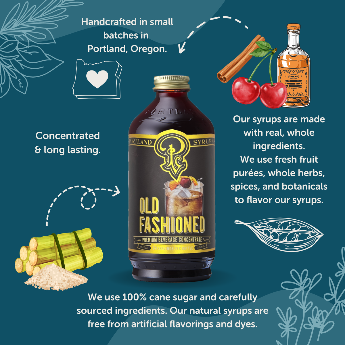 Old Fashioned syrup bottle with branding and product details on a blue background