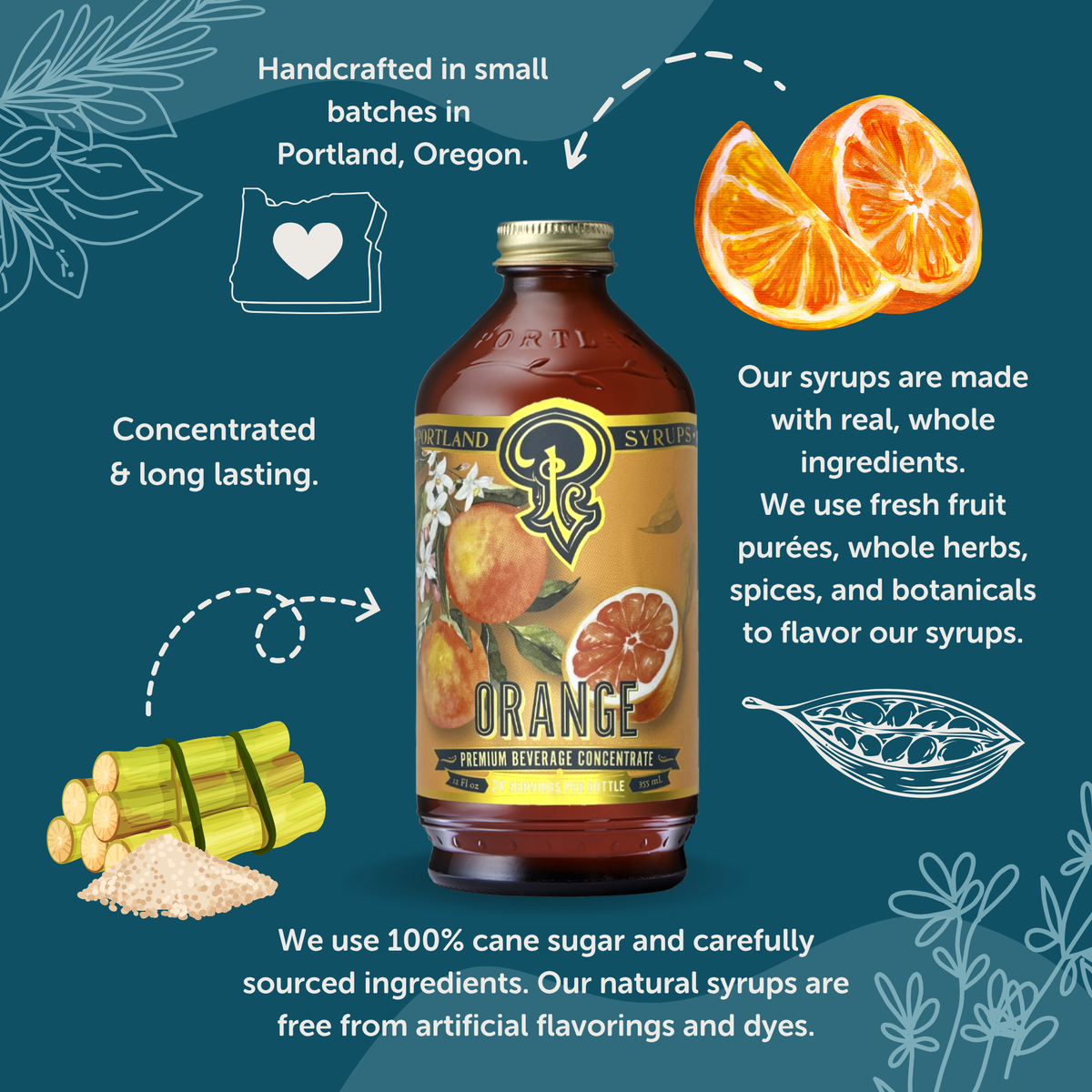 Orange syrup bottle with ingredients and branding details on a blue background
