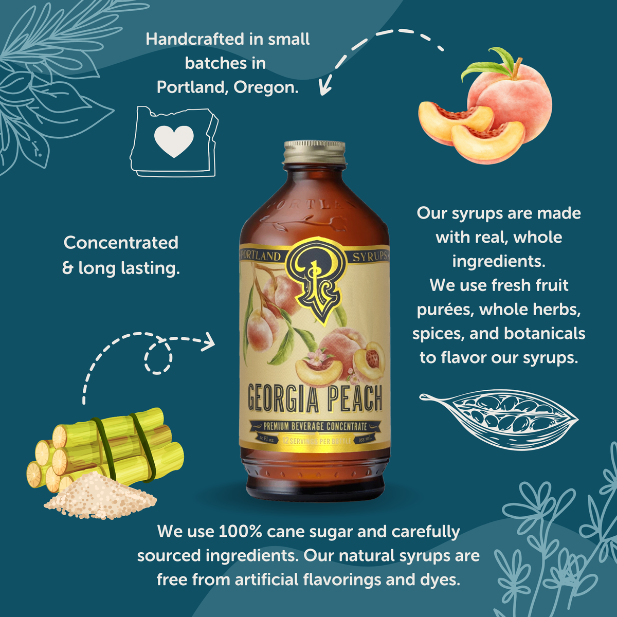 Georgia Peach syrup bottle with branding and product information on a blue background