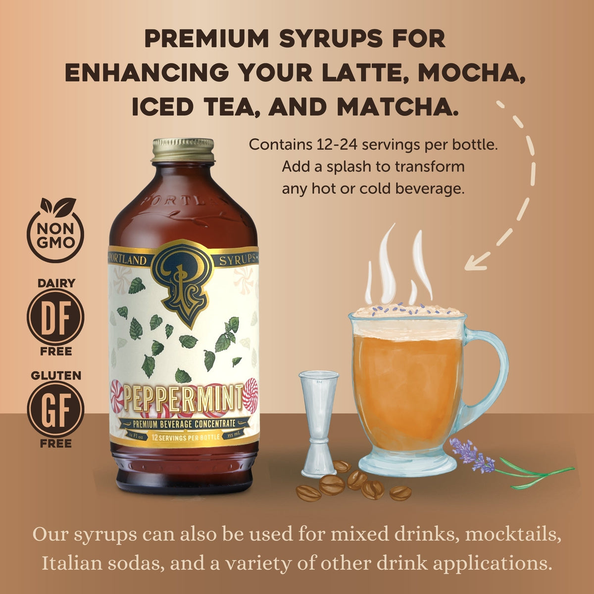 Bottle of peppermint syrup with a cup of coffee and text about its uses on a brown background