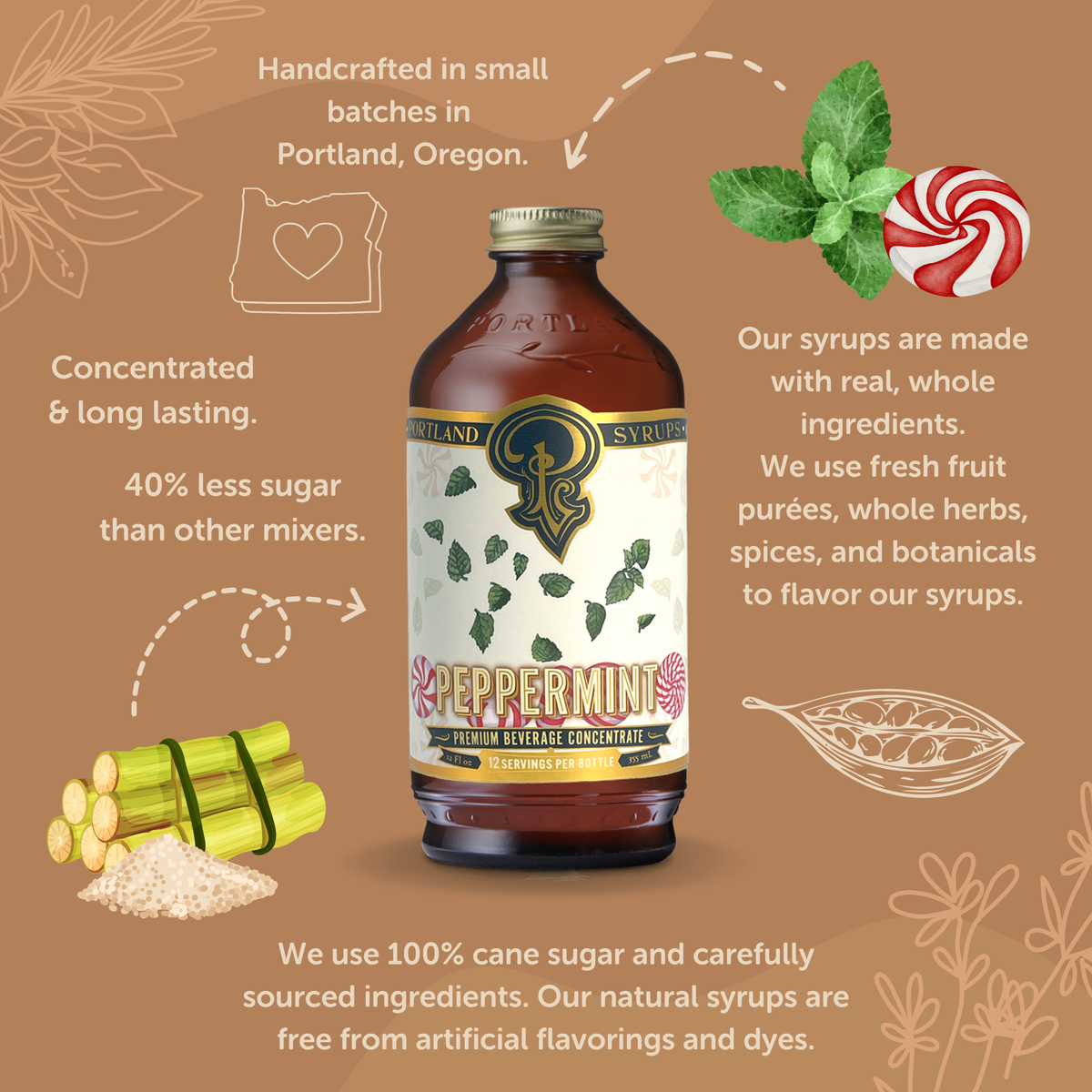Peppermint syrup bottle with branding and product details on a brown background