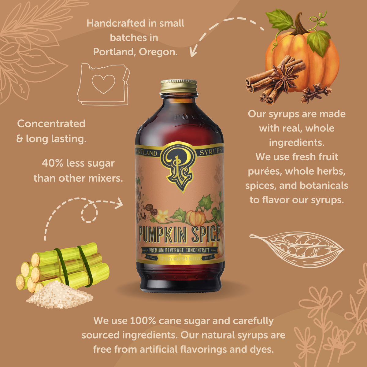 Pumpkin spice syrup bottle with branding and product details on a brown background