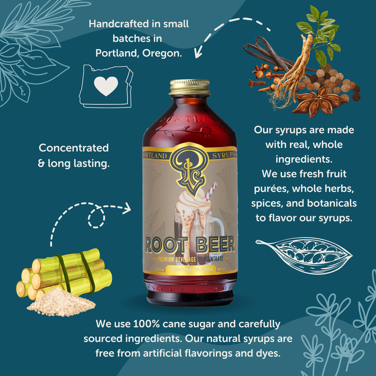 Root beer syrup bottle with branding and ingredients on a blue background