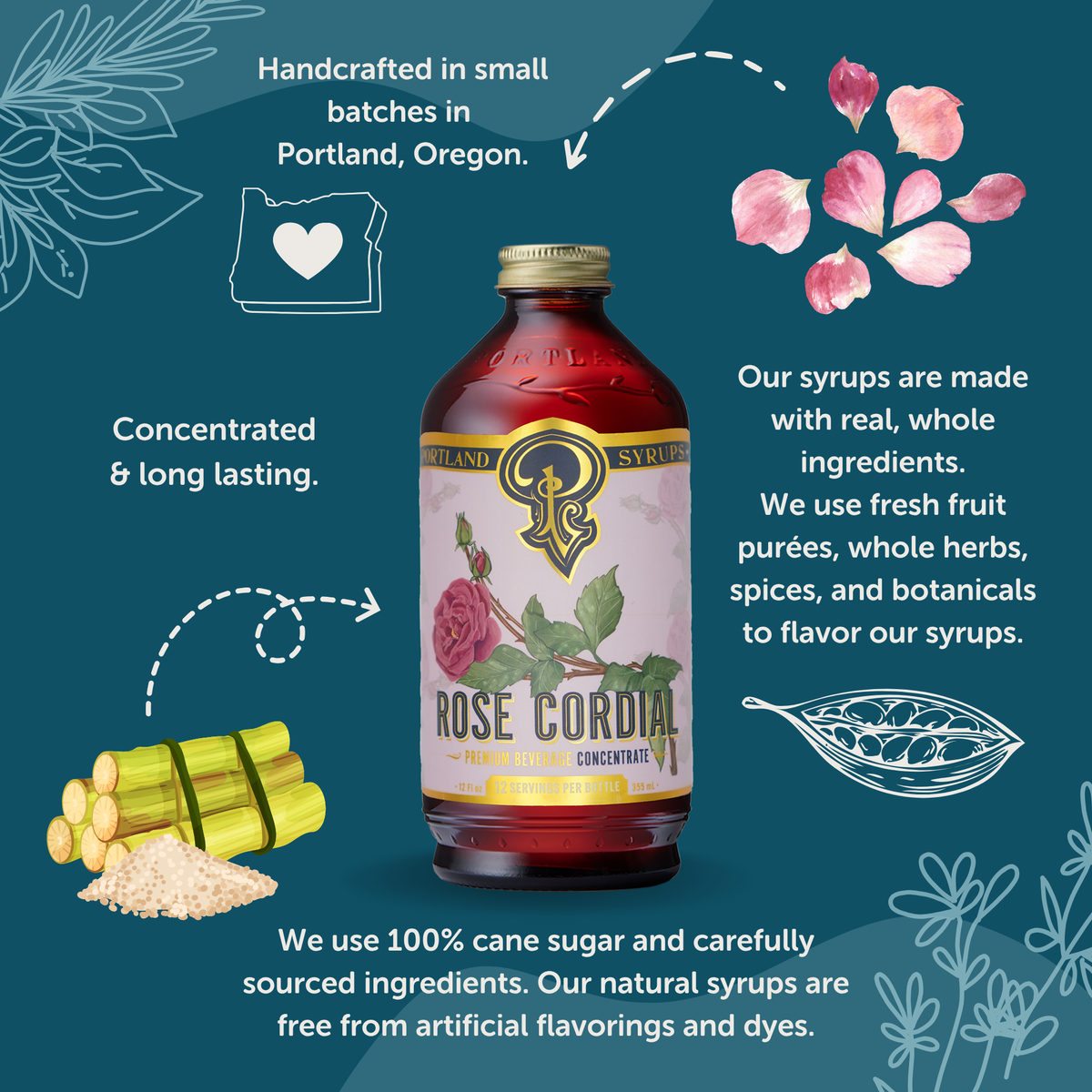 Rose Cordial Syrup | Whole Dried Rose Bud & Hip Mixer