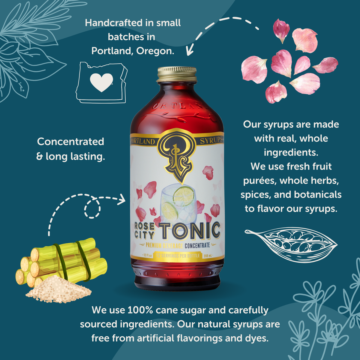 Rose City Tonic Concentrate | Floral Cinchona Cocktail Mixer