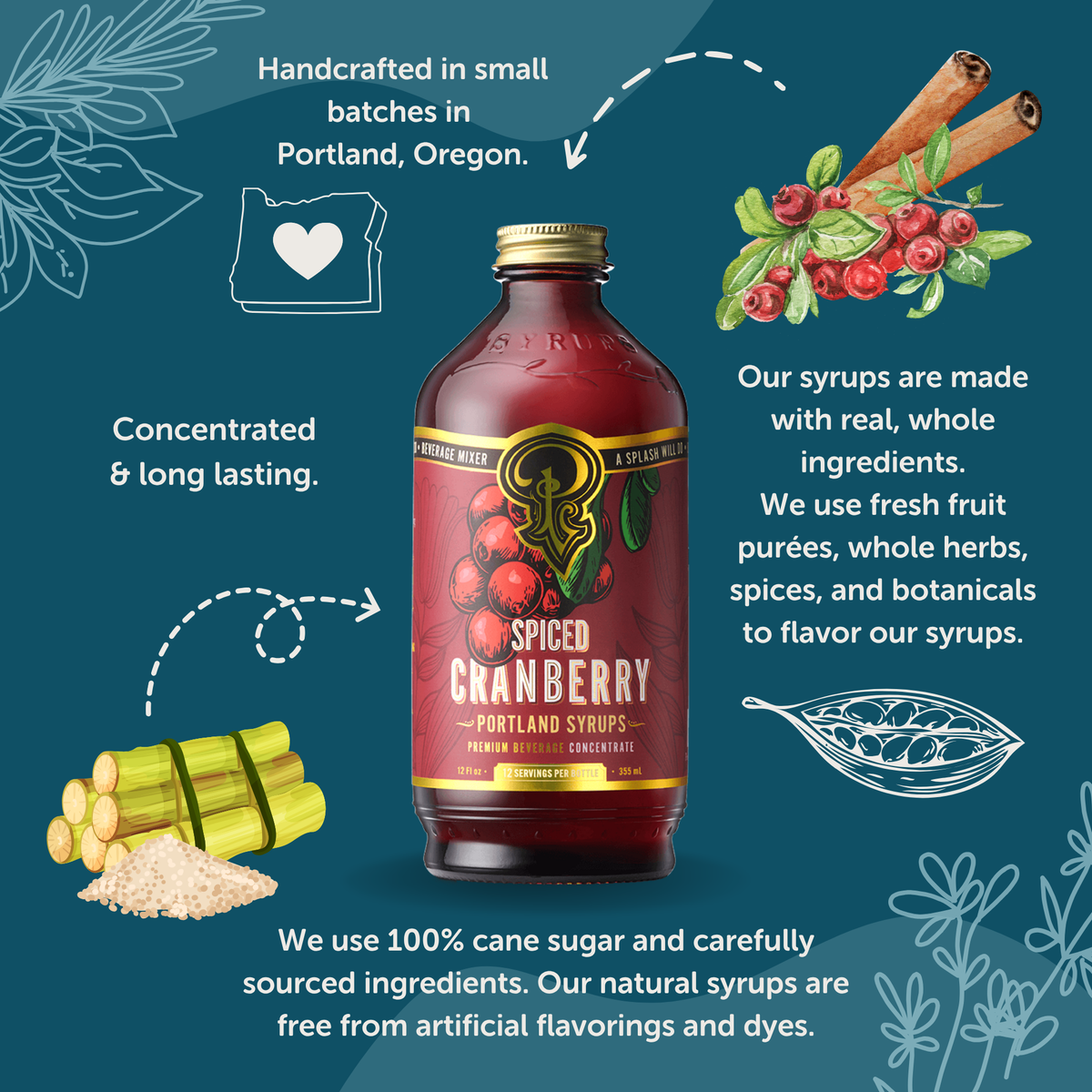 Spiced Cranberry Syrup | Winter Holiday Cocktail Mixer