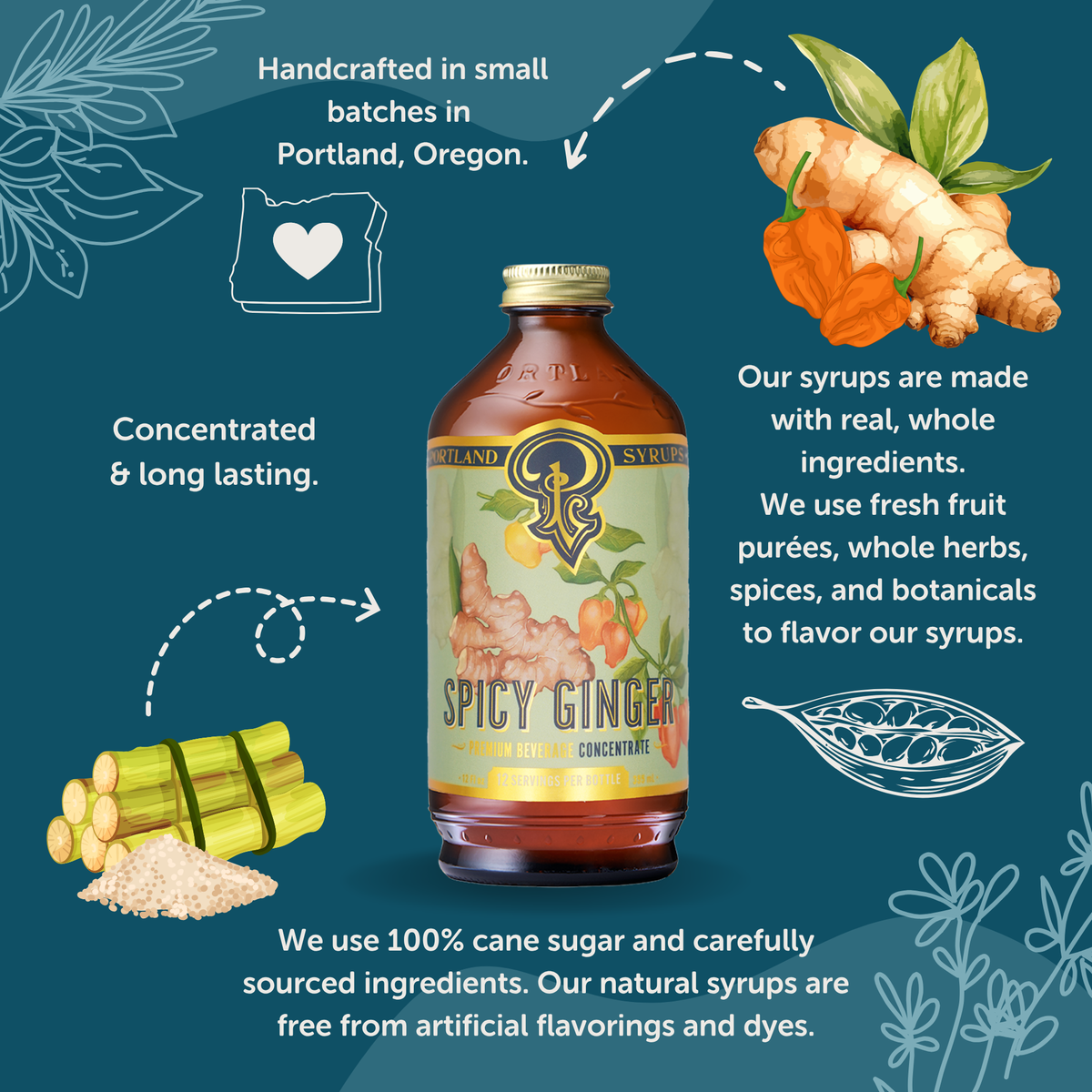 Spicy Ginger Syrup | Organic Ginger & Chili Mixer