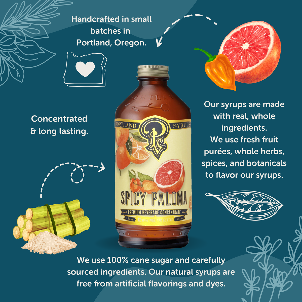 Spicy Paloma syrup bottle with branding and product details on a blue background