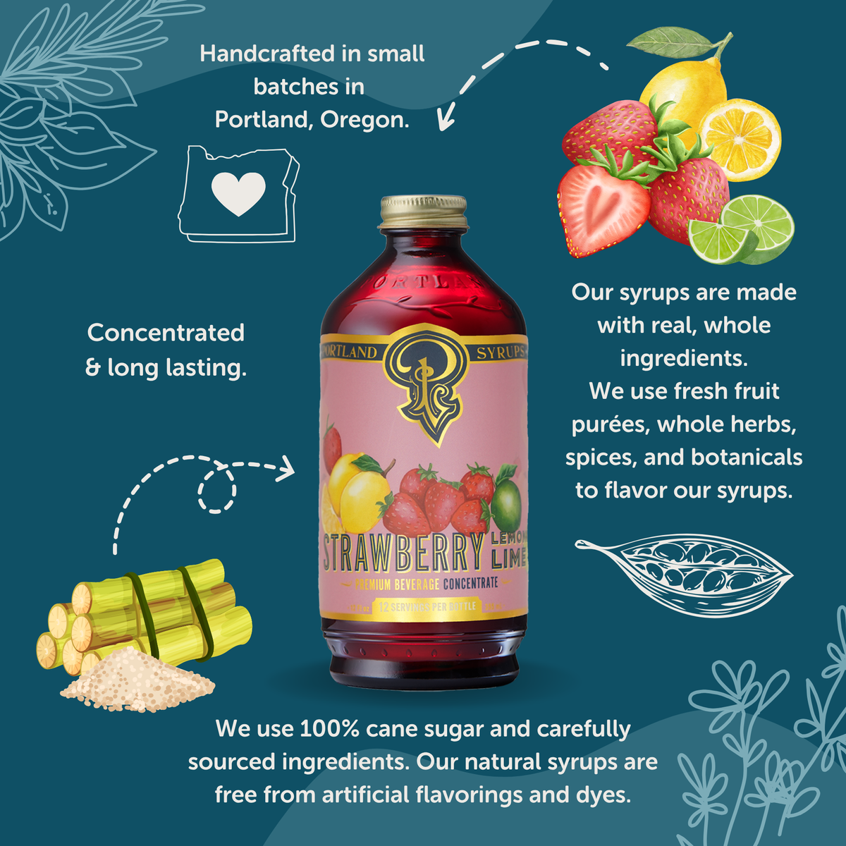 Strawberry lime syrup bottle with branding and product information on a blue background