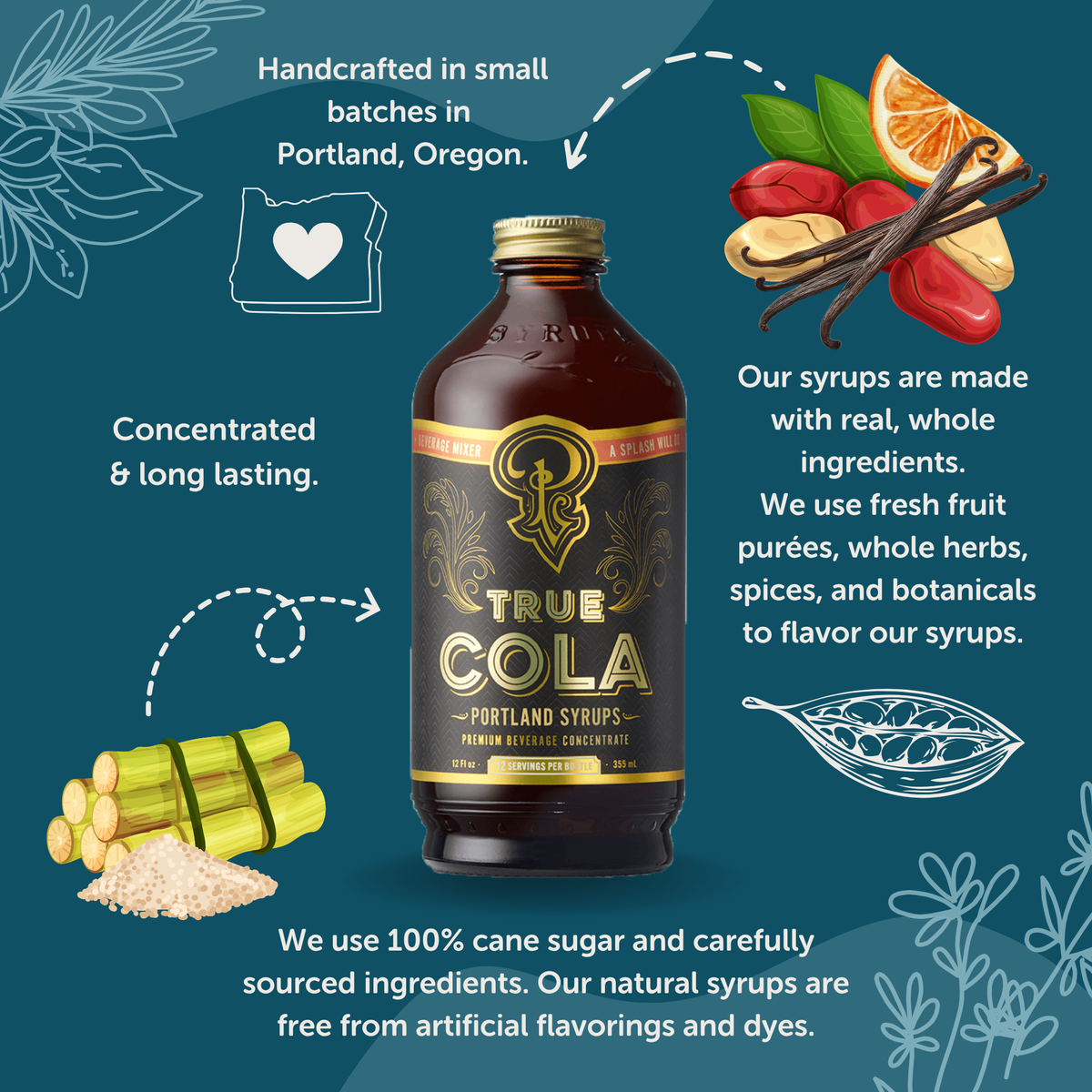 True Cola Syrup | Craft Kola Nut & Citrus Mixer