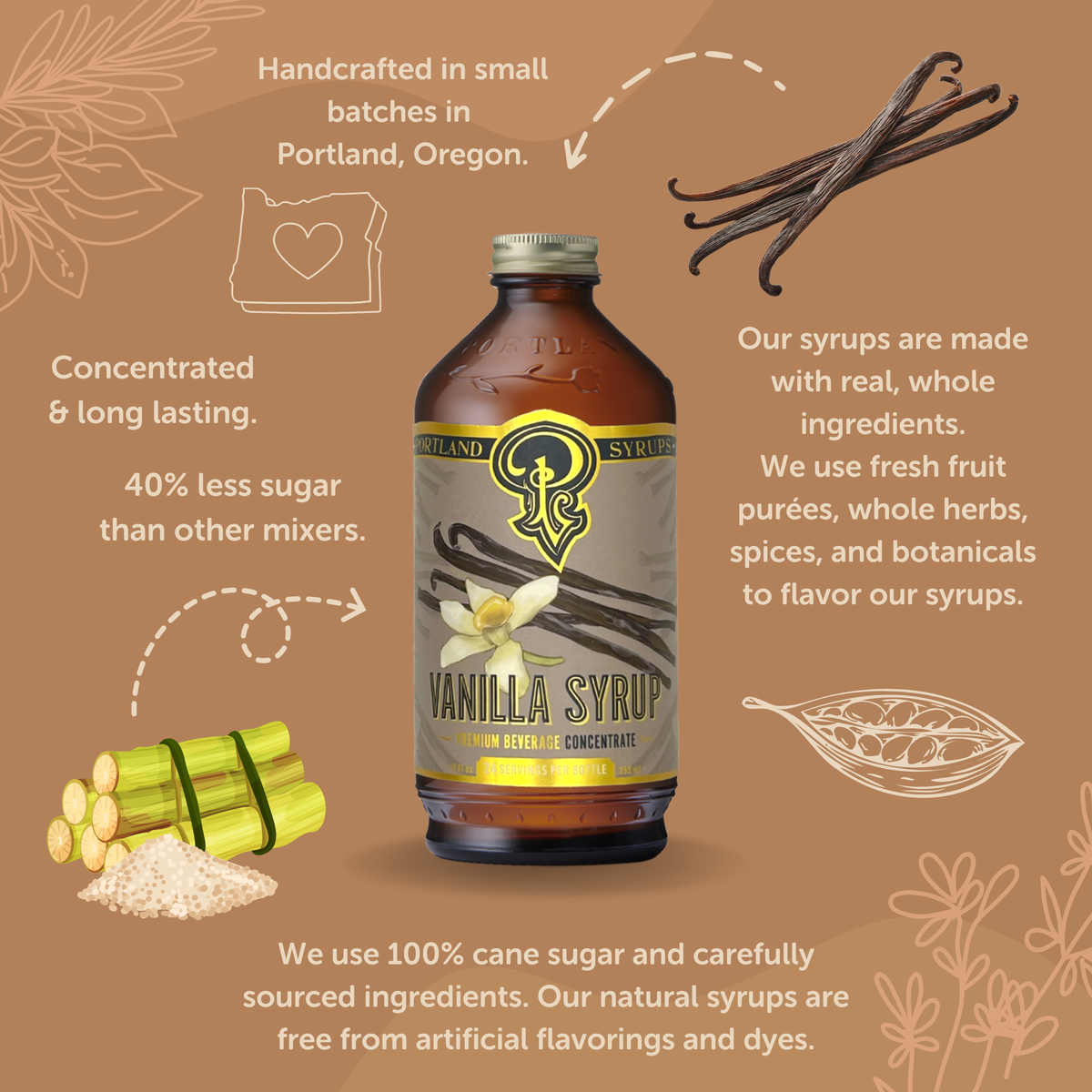 Vanilla Syrup for Coffee & Lattes | Pure Tahitian Vanilla