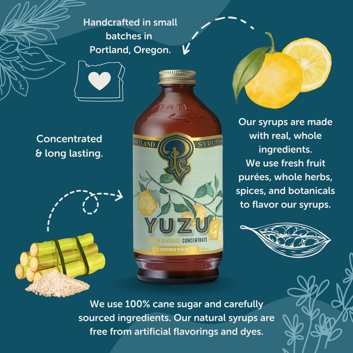 Yuzu Syrup | Pure Squeezed Japanese Citrus Mixer