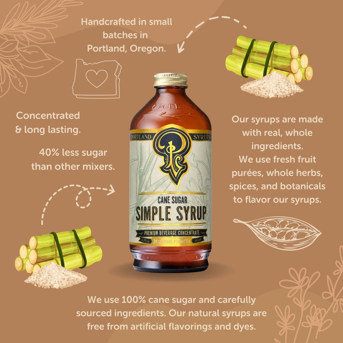 A bottle of Simple Syrup from Sweet Earth & Company centered on a warm brown background, surrounded by illustrated cane sugar, text callouts, and decorative botanical line drawings explaining product qualities and ingredients.