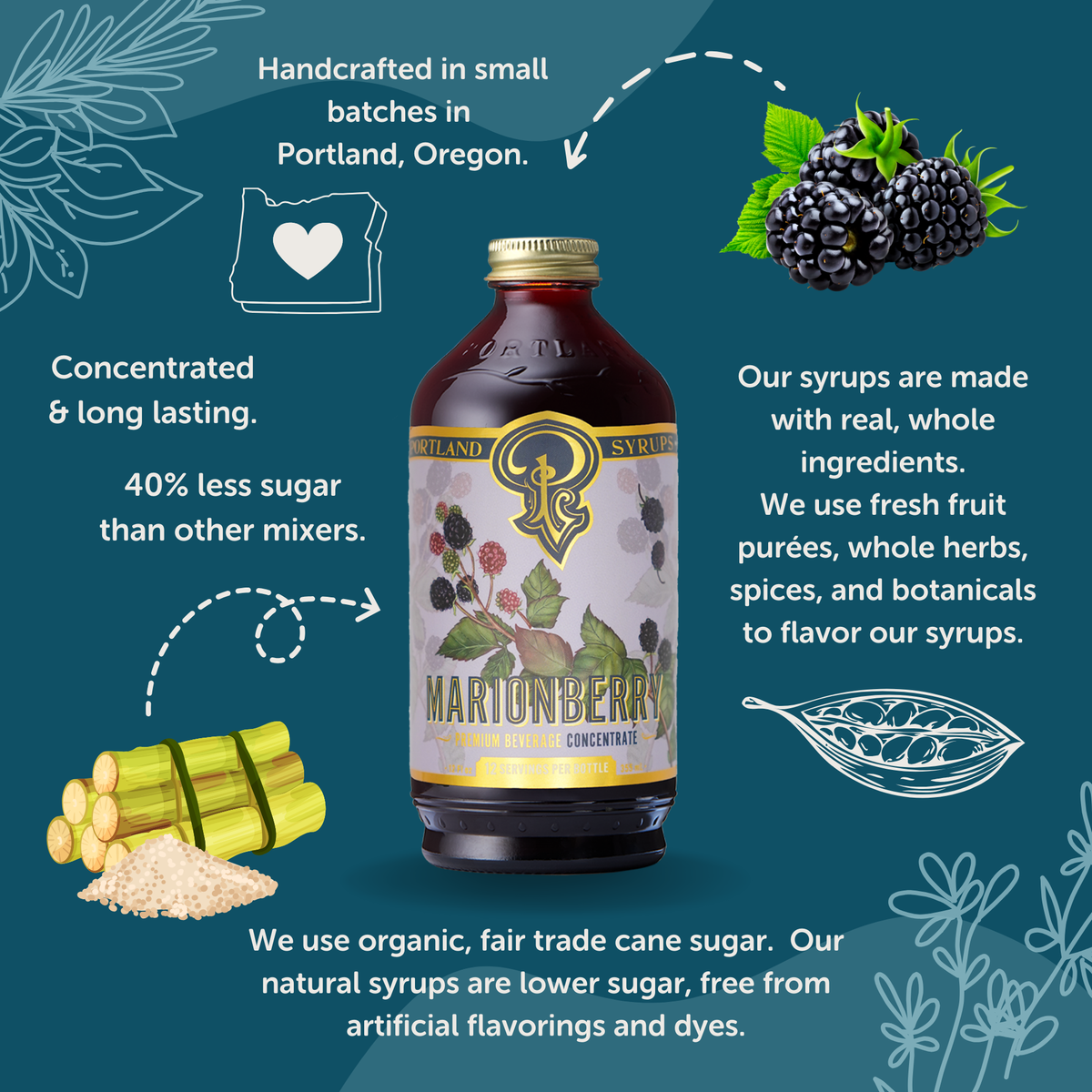 Marionberry Syrup 2-Pack | Real Northwest Berry Mixer