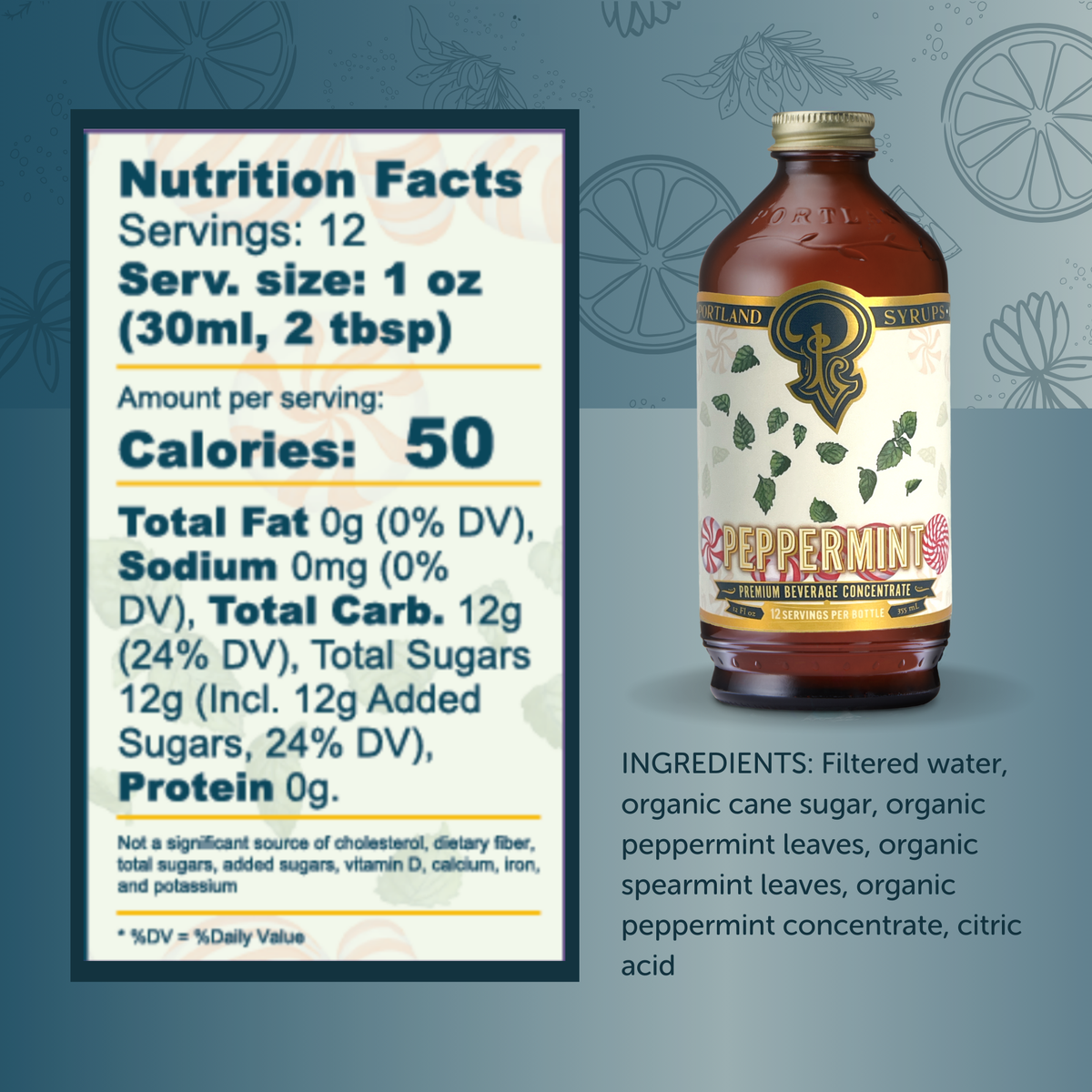 Bottle of peppermint syrup with nutrition facts label on a blue background