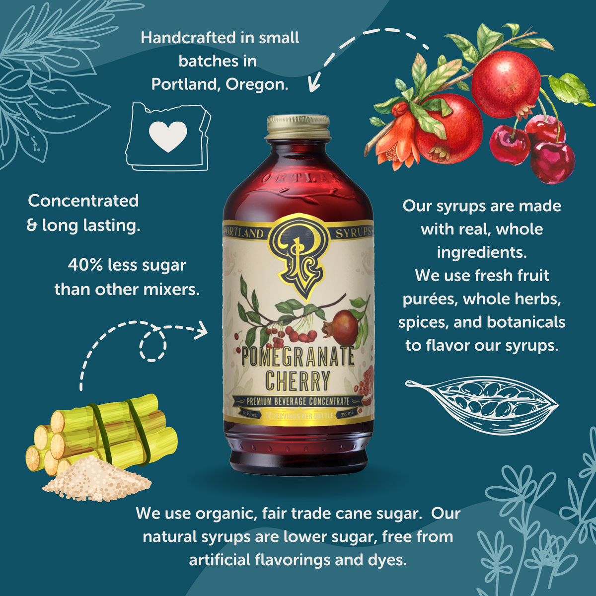 Pomegranate Cherry Syrup | Real Fruit Craft Grenadine